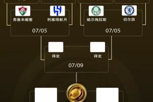 围剿，近三次在欧冠淘汰巴黎的球队，均与巴黎世俱杯同一半区图片