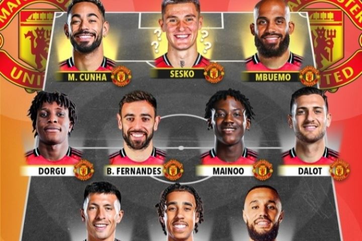 塞斯科重磅加盟！曼联新赛季潜在首发：前场3新援组成新三叉戟