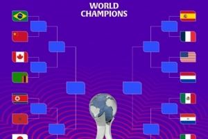 U17女足世界杯16强对阵表出炉 中国女足将战巴西女足